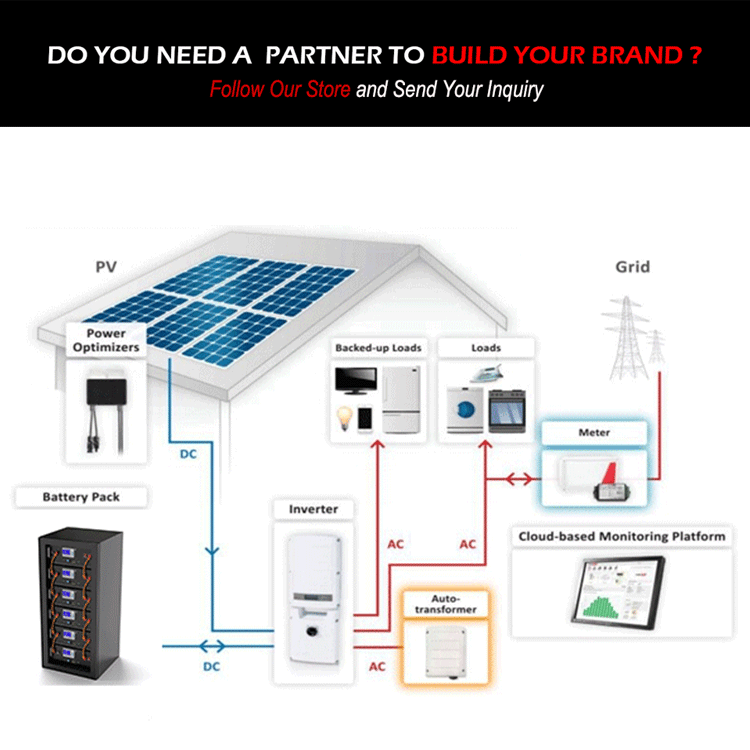 How much is the household solar battery system