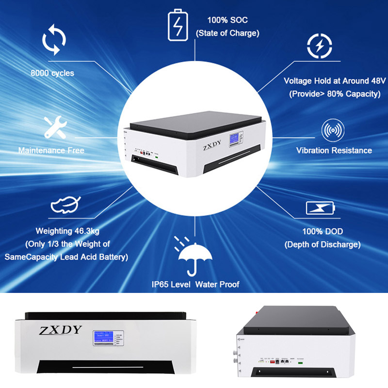 What is a household energy storage system?
